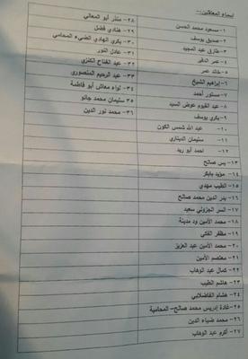 Sudanese Communist Party's political campaigns against confiscation of democracy and mass arrests. Names of arrested people. #release_Sudanese_political_activists.