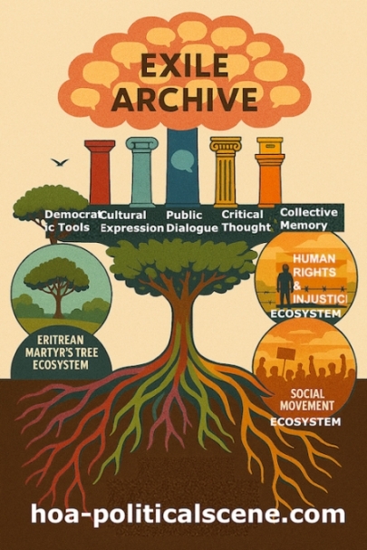 Exile Archive Five Pillars Structural and Operational: Following Public Dialogue, Critical Thought emerges and begins to take form. Ideas that once lived privately now step into shared space, becoming part of a wider exchange where voices encounter, question, and refine one another. In this fourth movement, reflection becomes interaction, creating a dynamic arena in which collective understanding is shaped, tested, and strengthened through open, evolving conversation.