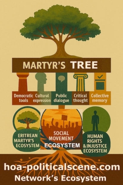 Exile Archive Five Pillars Structural and Operational: Following Public Dialogue, Critical Thought emerges and begins to take form. Ideas that once lived privately now step into shared space, becoming part of a wider exchange where voices encounter, question, and refine one another. In this fourth movement, reflection becomes interaction, creating a dynamic arena in which collective understanding is shaped, tested, and strengthened through open, evolving conversation.