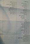 Sudanese Communist Party's political campaigns against confiscation of democracy and mass arrests. Names of arrested people. #release_Sudanese_political_activists.