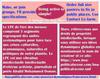 hoa-politicalscene.com/pensees-dynamiques-francaises.html - Pensées Dynamiques Françaises: Le LPE de l'ère des messes comprend 3 segments regroupant des unités systématiques pour faire face...