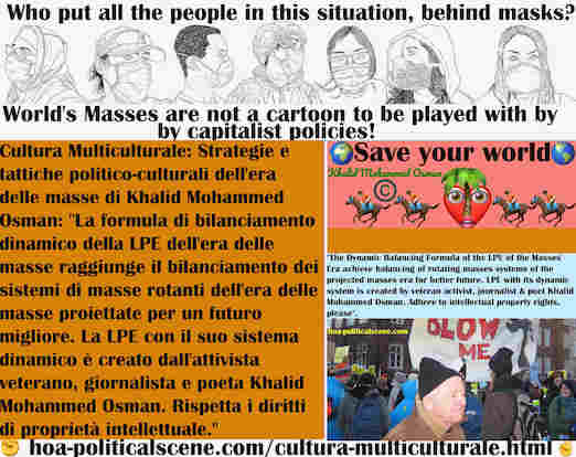 hoa-politicalscene.com/cultura-multiculturale.html - Cultura Multiculturale: La formula di bilanciamento dinamico della LPE dell'era delle masse raggiunge il bilanciamento dei sistemi di masse