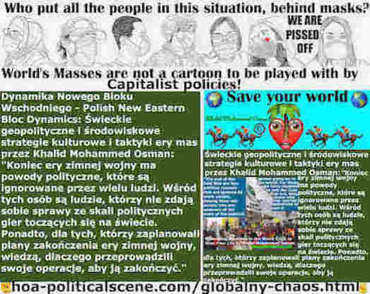 hoa-politicalscene.com/globalny-chaos.html: Globalny Chaos - Polish: Dynamika Nowego Bloku Wschodniego - Polish New Eastern Bloc Dynamics: Koniec ery zimnej wojny ma powody polityczne, które są ...