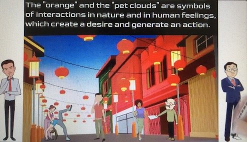 Short Story Writing Techniques to learn from text & videos to write short stories & even be a short story critic... sensational and easy on HOA Political Scene.